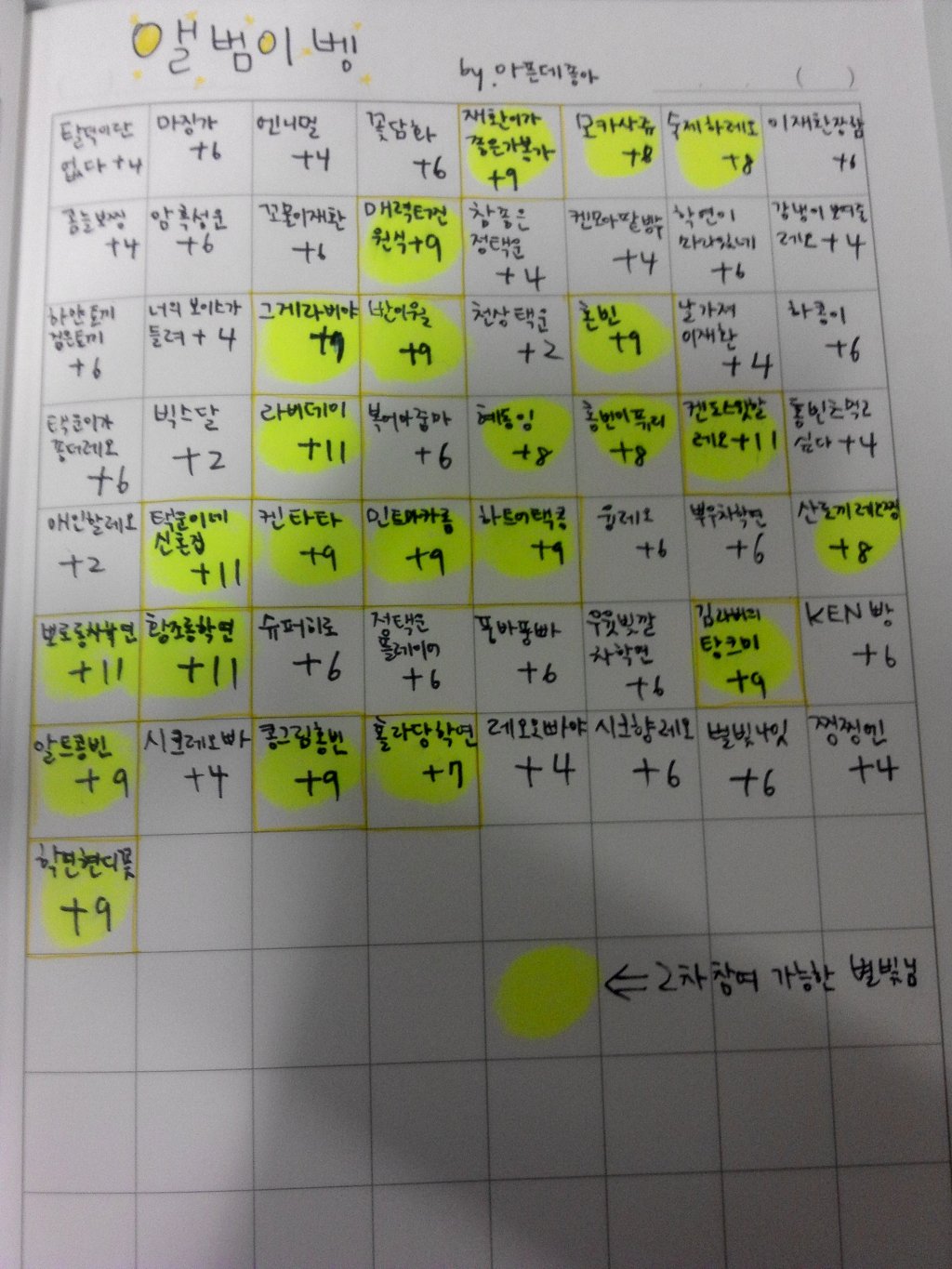 늘보레 이미지