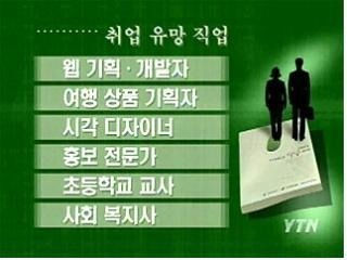 (주)허니문여행사 이미지