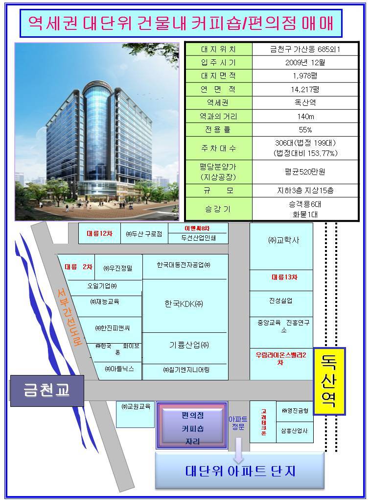 서울커피숍 이미지