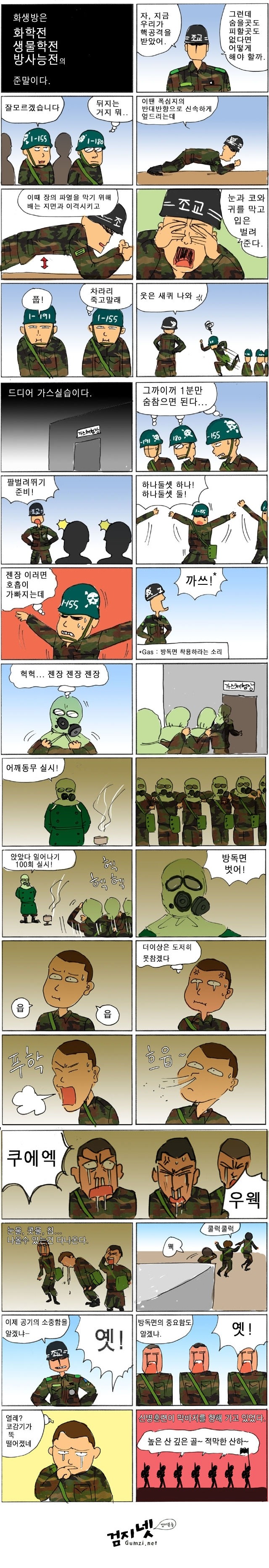 미필자분들 함 보셈 재밌음요1 | 인스티즈