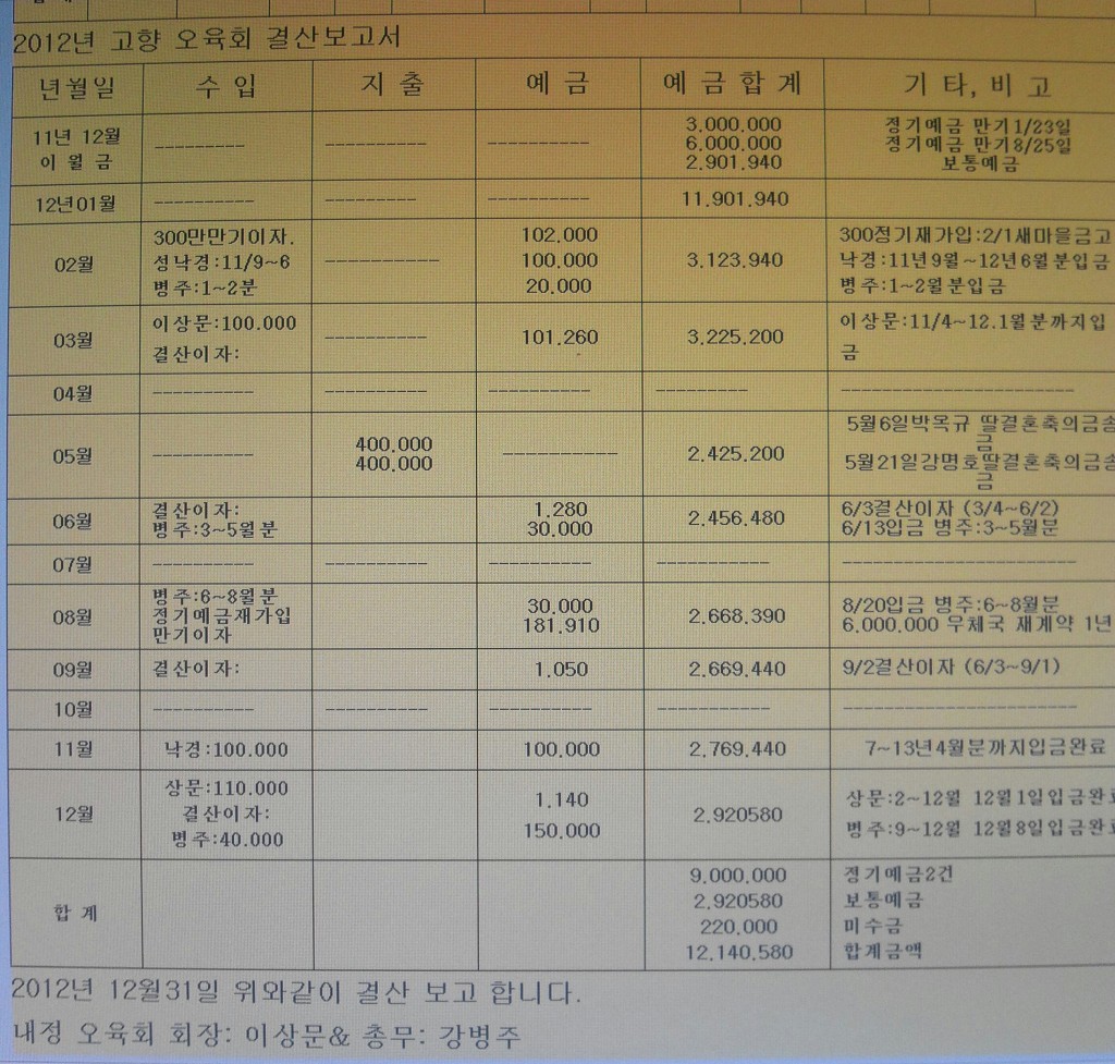 오육회 이미지
