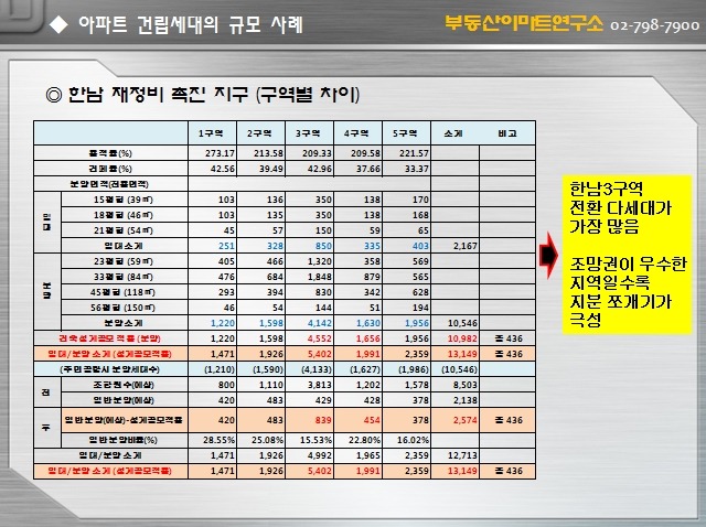 바로이마트 이미지