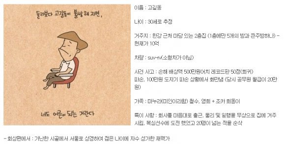 고길동 이미지