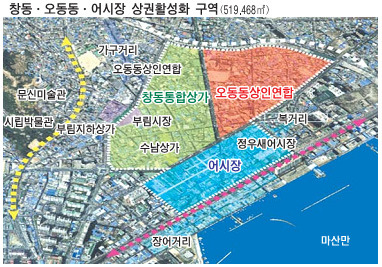 예산어시장 이미지