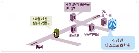김정민 댄스스포츠 학원 이미지