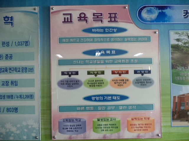 굴화초등학교 이미지