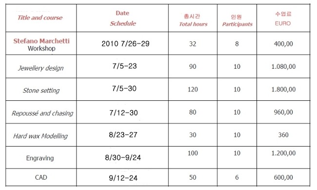 썸머디자인 이미지
