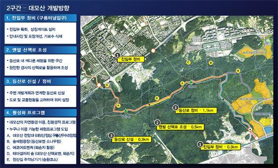 천산개발 이미지