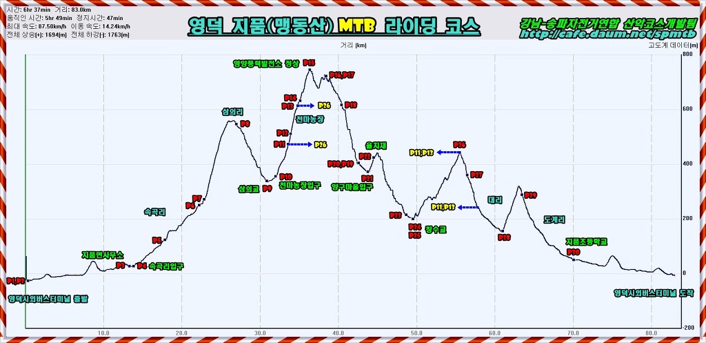 지품 이미지