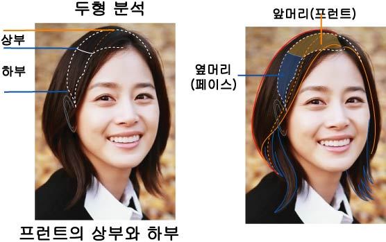 세미씨 이미지