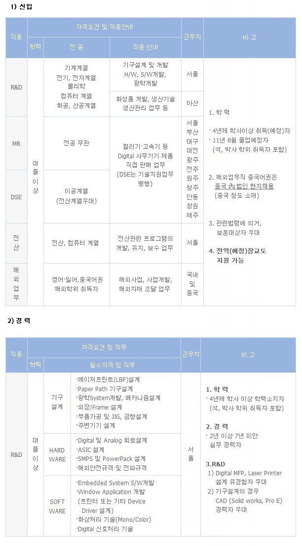 이공사무기기 이미지