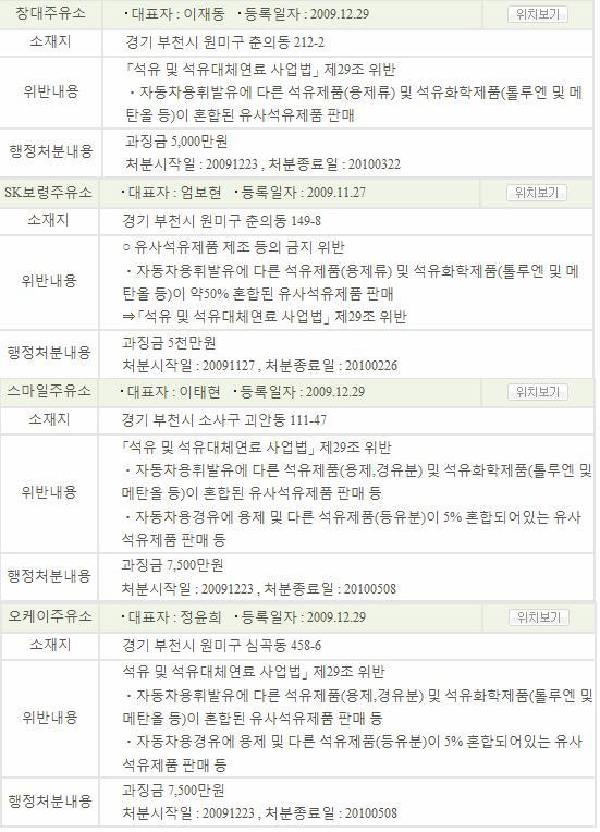 서경주유소 이미지