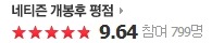 보고나면 눈물부터 흘린다는 전설의 일드 | 인스티즈