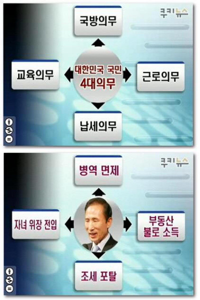 어루만짐 이미지