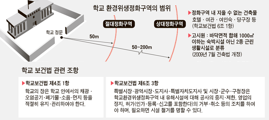A+고시텔 이미지