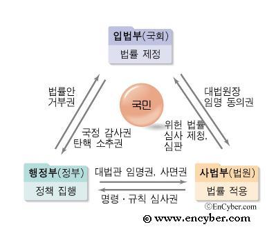 대본 이미지