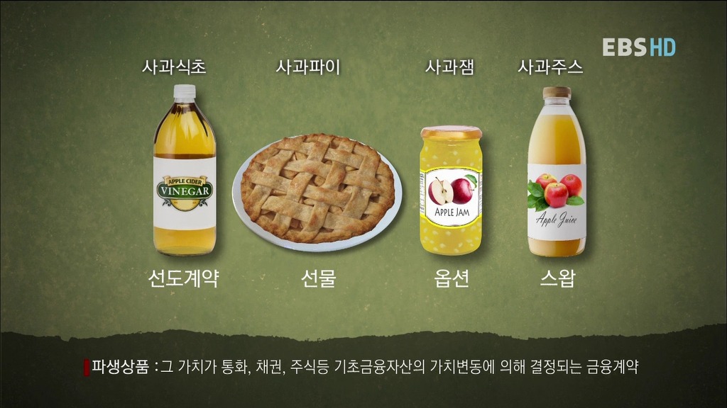알아두면 아는 척 하기 좋은 경제 이야기.jpg | 인스티즈