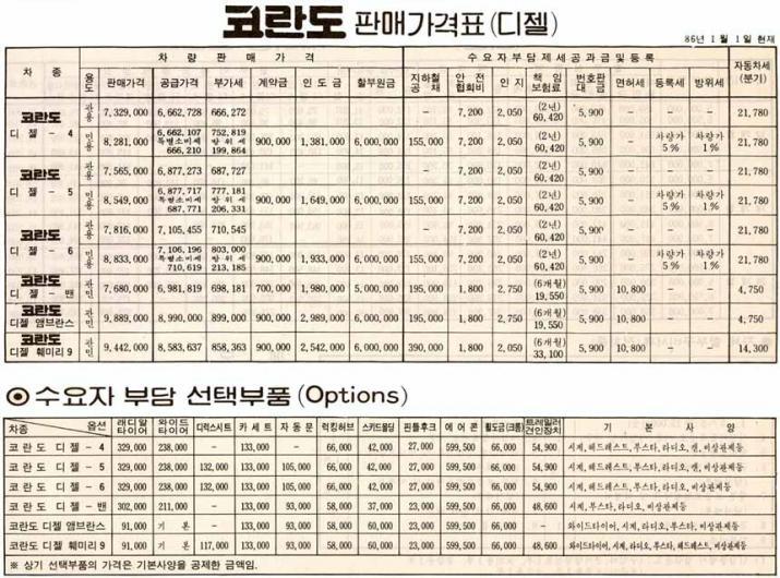 거화 이미지