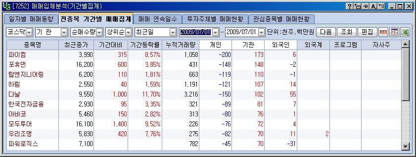 인선엔지니어링 이미지