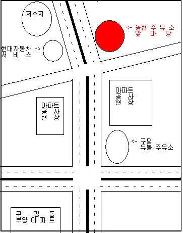 봉화농협주유소 이미지