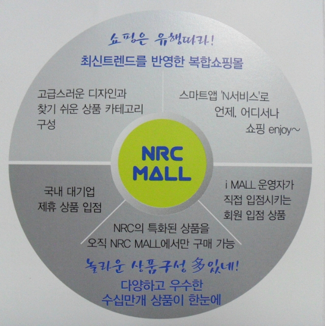 (주)앤알커뮤니케이션 이미지