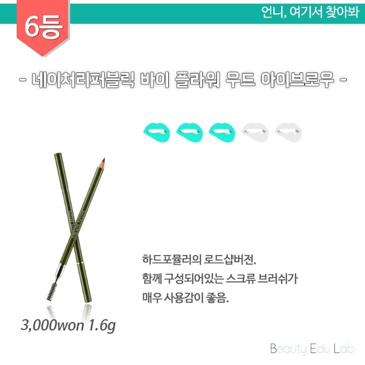여자에게 눈썹이란? TOP6 | 인스티즈