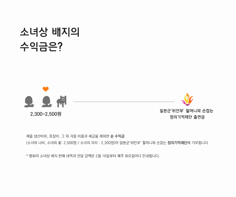 오늘자 수지가 단 배지 | 인스티즈