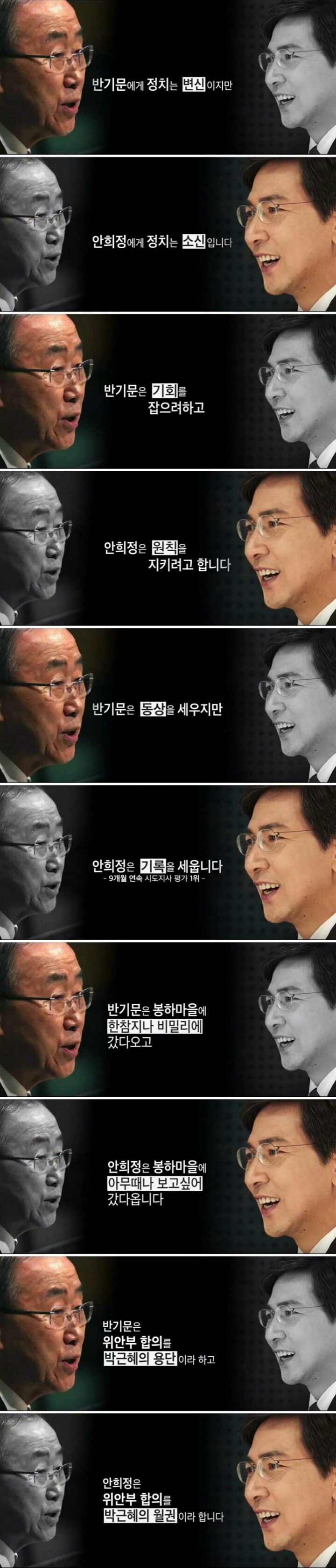 반기문 vs 안희정 | 인스티즈