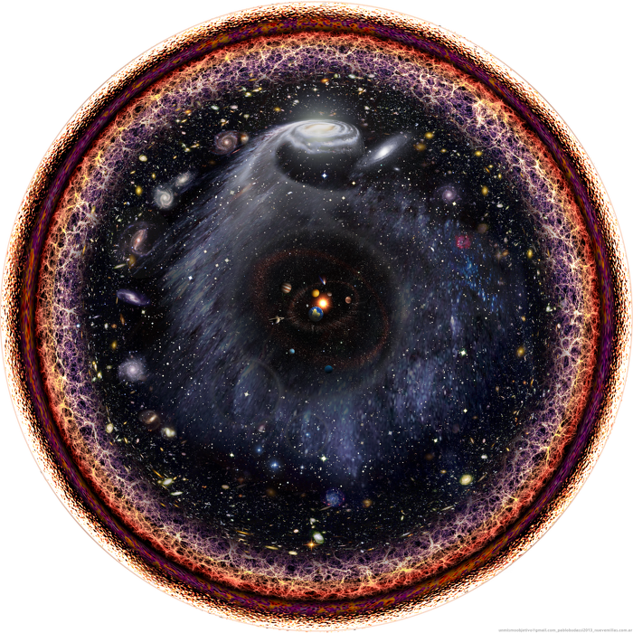  우주에 존재하는 거대하면서도 아름다운 천체들의 | 인스티즈