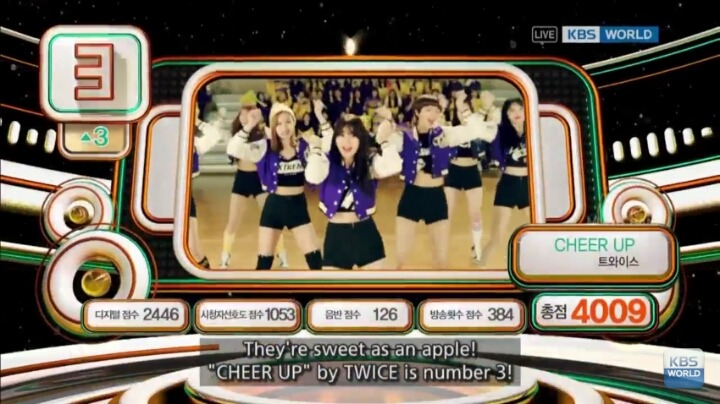 뮤직뱅크 트와이스 - CHEER UP 점수표 | 인스티즈