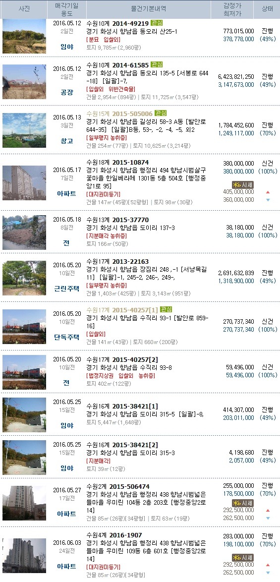 푸른세무회계사무소 이미지