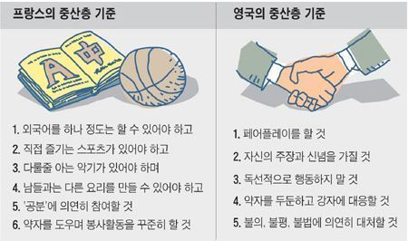 잡다한 것들 | 인스티즈
