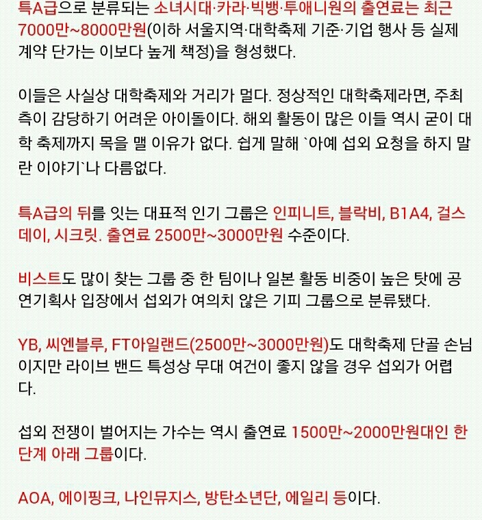 당최 회사경영을 어떻게 하는지 궁금한 스타제국 | 인스티즈