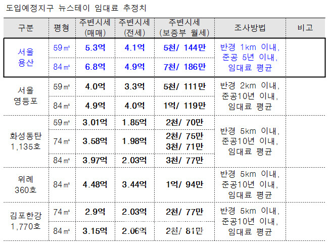 산정스테이 이미지