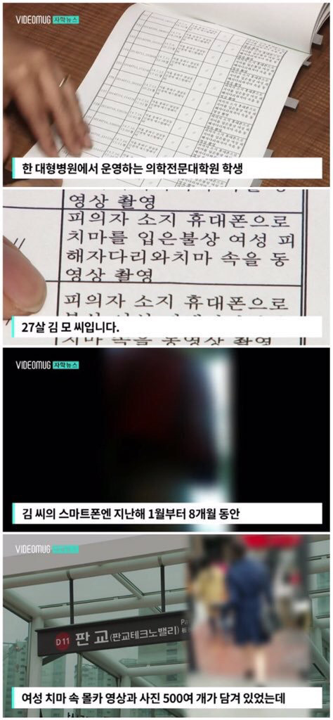 여성 183명 몰카찍은 의대생 꿈이 좌절될까봐 재판도 안넘긴 검찰 | 인스티즈