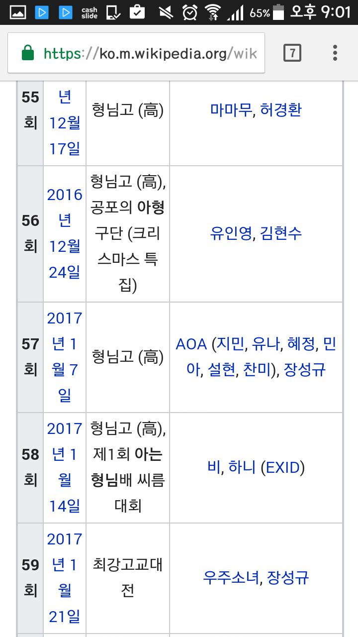 아는형님의 문제점 | 인스티즈