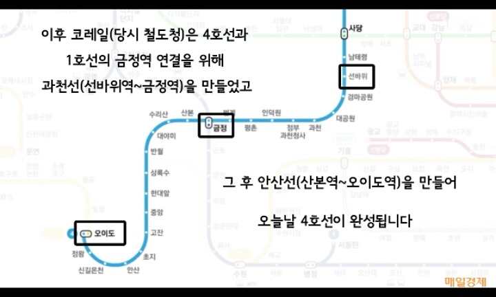 서울 지하철 4호선에 사당행이 있는 이유 | 인스티즈
