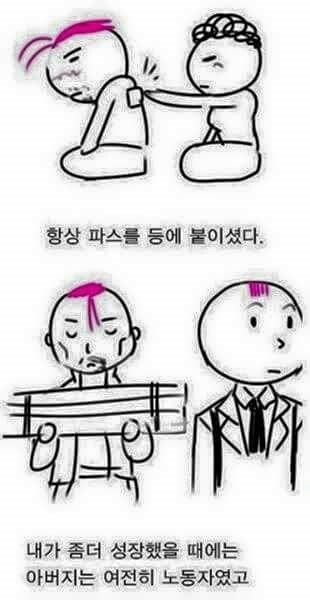 나의 아버지는 노동자셨다 | 인스티즈