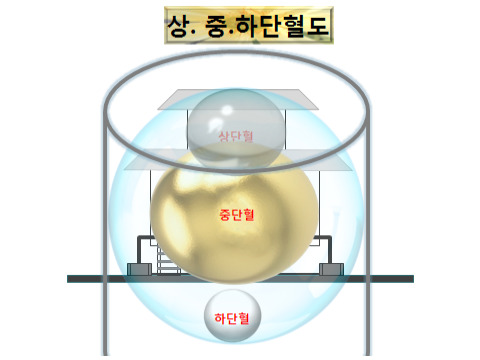 풍수명사 이미지
