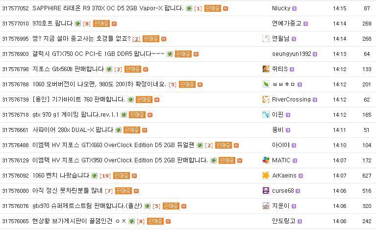 지나가던 설명충의 GTX 1000번대 이슈 간략 설명(전문용어 제외) | 인스티즈