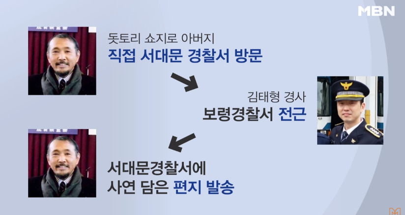 한사람의 꿈이된 조그마한 친절 | 인스티즈