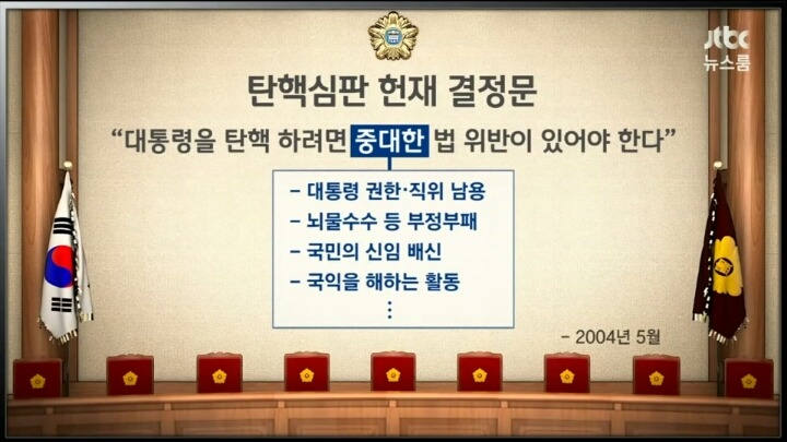 탄핵역풍을 두려워할 이유가 없는 이유 | 인스티즈