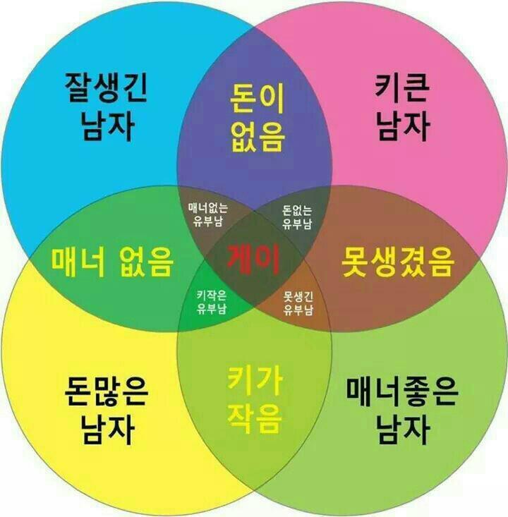 진&정 이미지