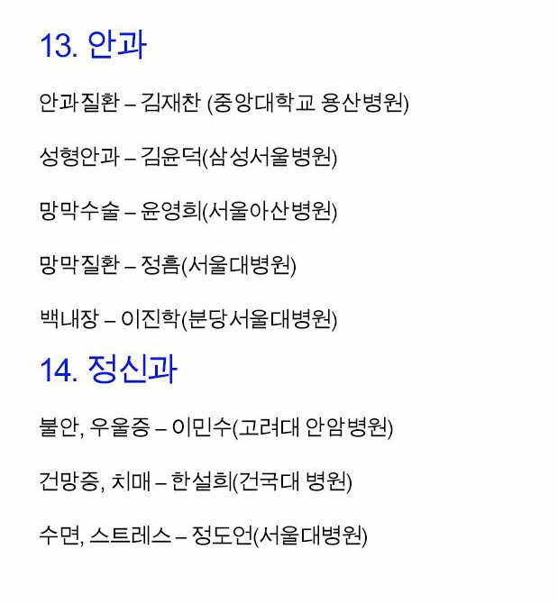 우리나라 분야별 최고의 명의 | 인스티즈