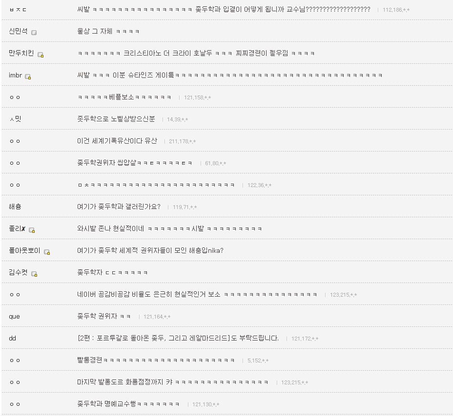 두학개론 .JPG | 인스티즈