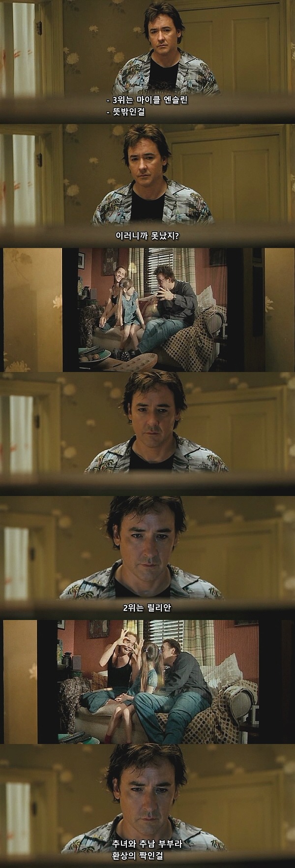 1408 (2007) - 0 0 7 | 인스티즈