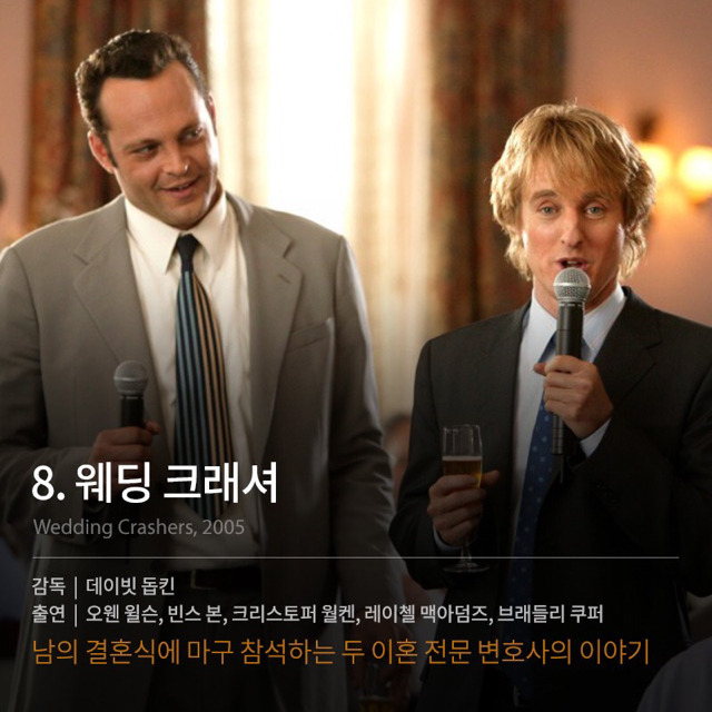 유쾌함을 선사하는 외국영화 BEST 10 | 인스티즈