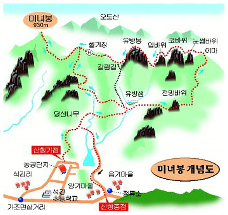 영풍주유소 이미지