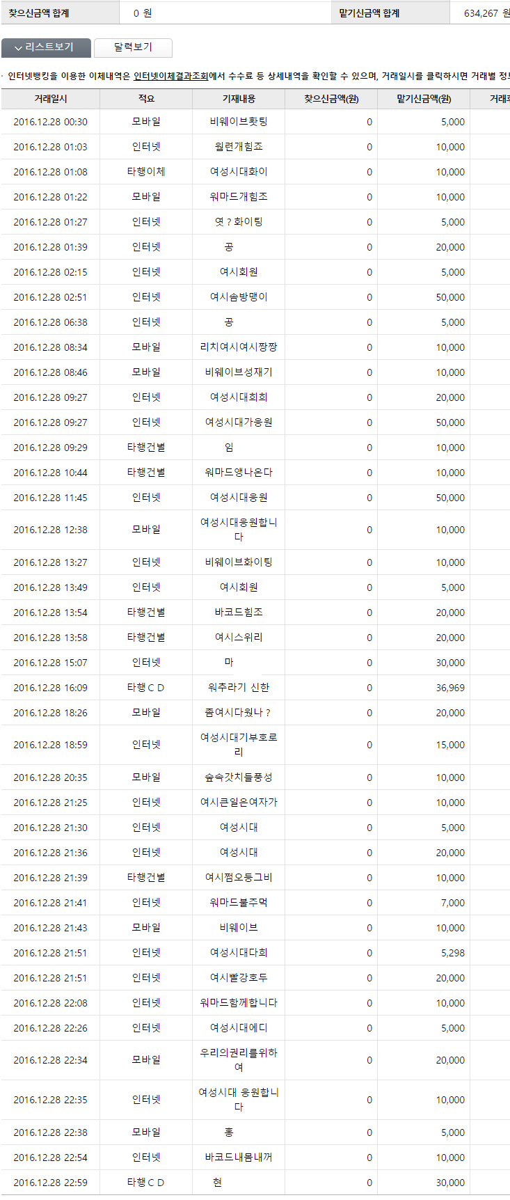 국가에서 저를 특별히 관리하고 있다면서요? ^^a | 인스티즈