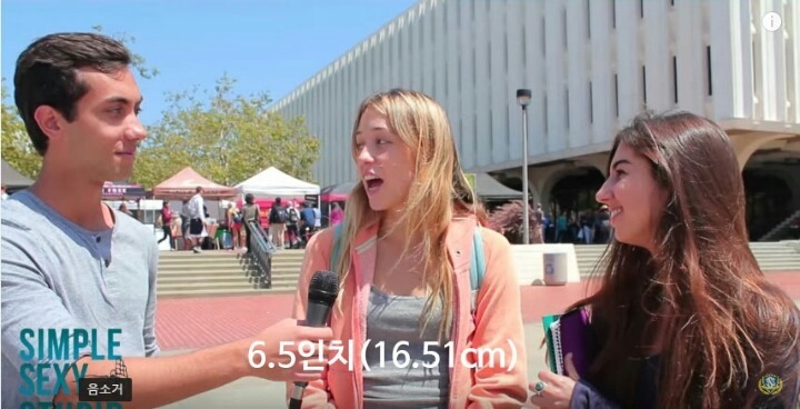 미국 대학생들에게 성기 크기에 대해 물어보았다 | 인스티즈